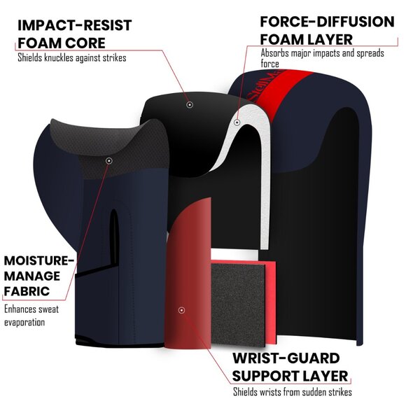 Stellman Challenger 2.0 Inflatable Boxing Gloves Black Red Training Punch Gear - Picture 6 of 6